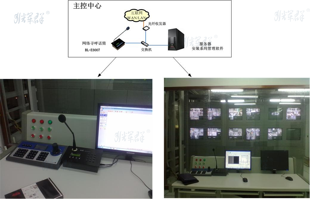 辉群银行远程监控联网IP对讲系统.png