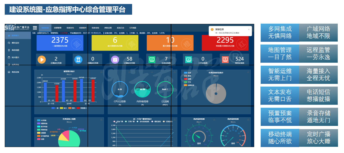 广州辉群智慧乡村音视频广播系统建设图.png