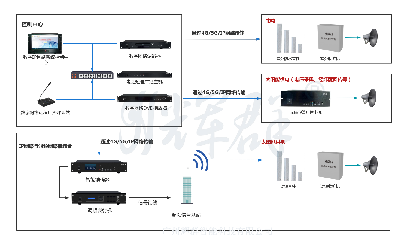 WPS图片(1).png